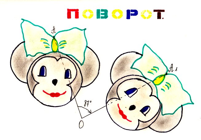 Поворот нарисовать Поворот нарисовать