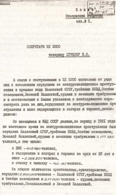 Докладная На Ученика О Плохом Поведении Образец - messengerleading