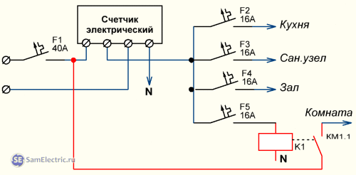 Как сделать чтобы свет меньше мотал