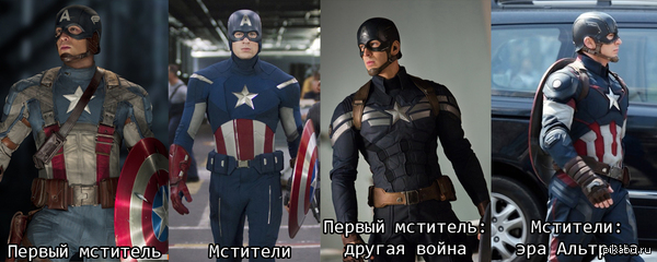Конкурс пишу о чем мечтаю Конкурс пишу о чем мечтаю