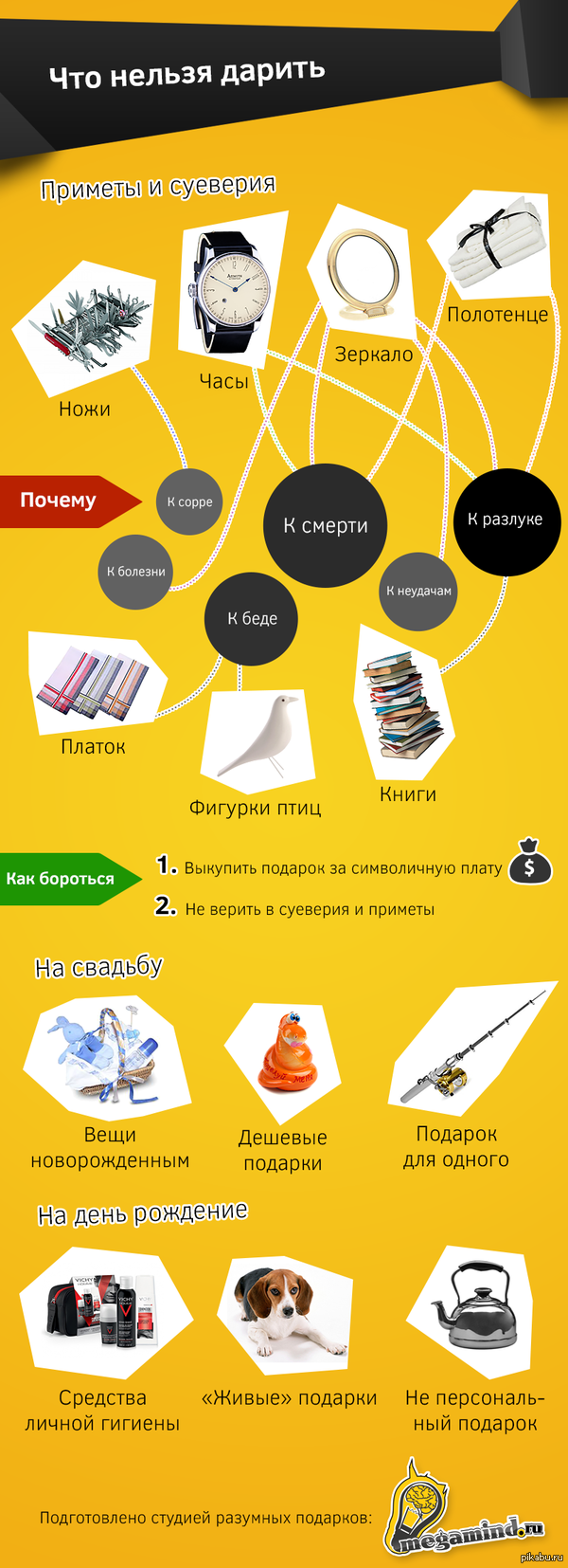 7 подарков, которые нельзя принимать 10 7 подарков, которые нельзя принимать 76