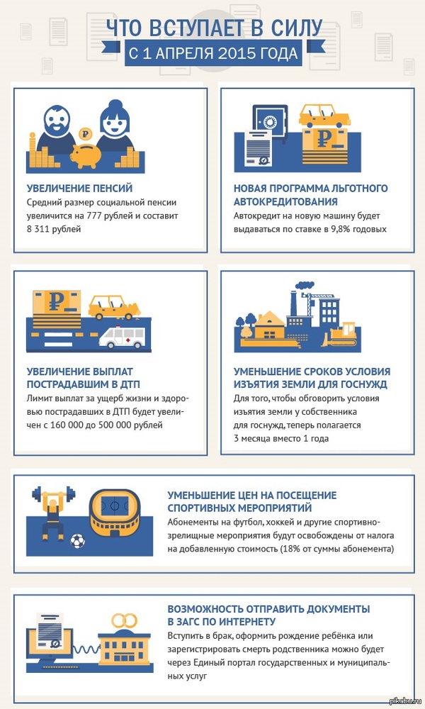 Новые законы для автомобилистов которые вступят в силу в 2017 году Новые законы для автомобилистов которые вступят в силу в 2017 году