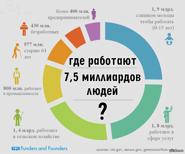 Кинотут фильмы 2018 года Кинотут фильмы 2018 года