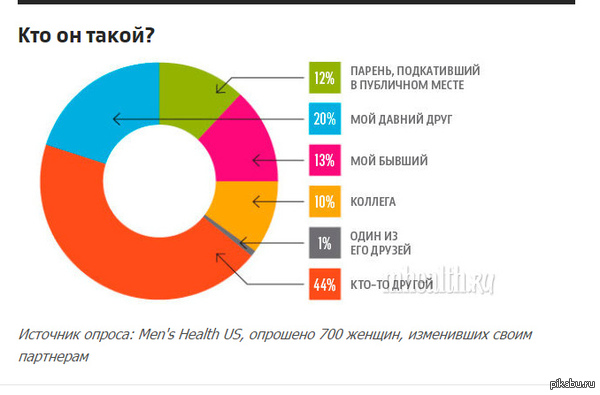 Как делать маску для программ Как делать маску для программ