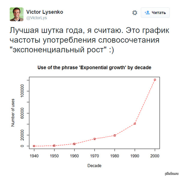 Прикрепленная картинка