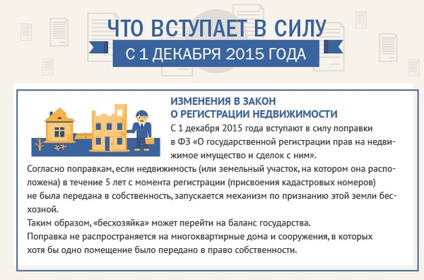 Закон о регистрации недвижимости 2018 что нового Закон о регистрации недвижимости 2018 что нового