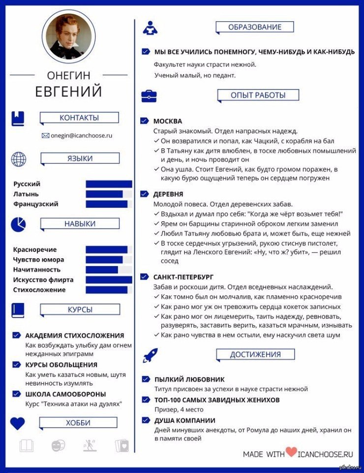 Образец Резюме На Работу На Казахском Языке - oknoodessa
