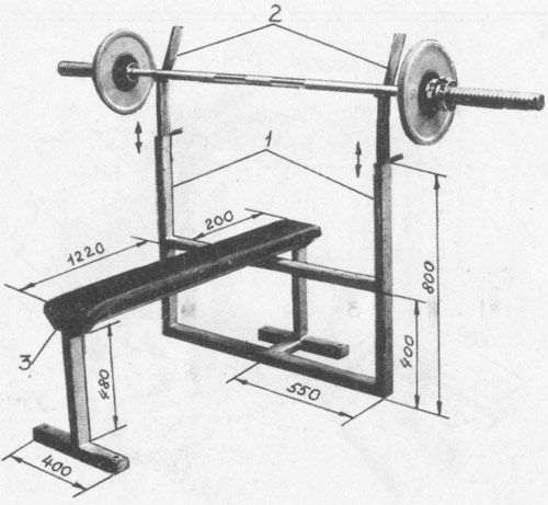 145