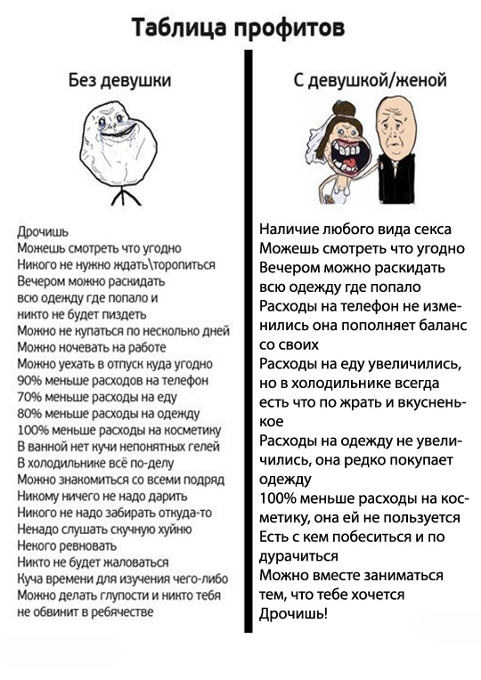 Надоел муж ебусь с другими личное порно