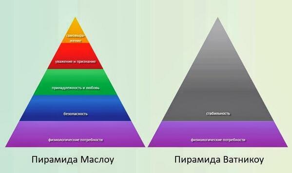 "Фашисти, бл#дь!", - московська поліція б'є кийками учасників акції протесту - Цензор.НЕТ 9138