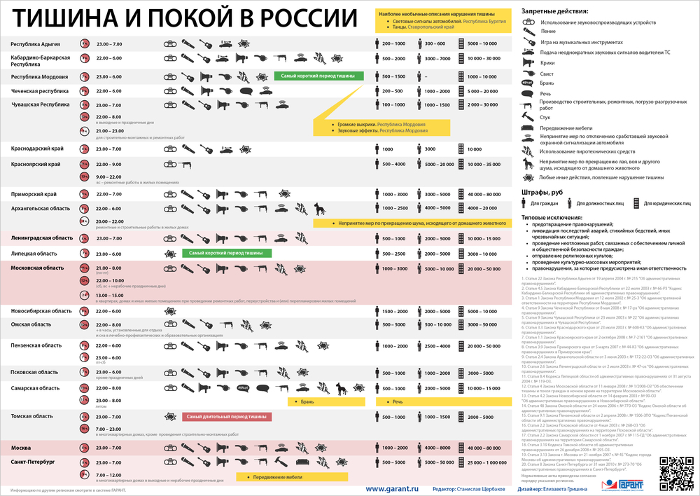 Сосед с перфоратором картинки