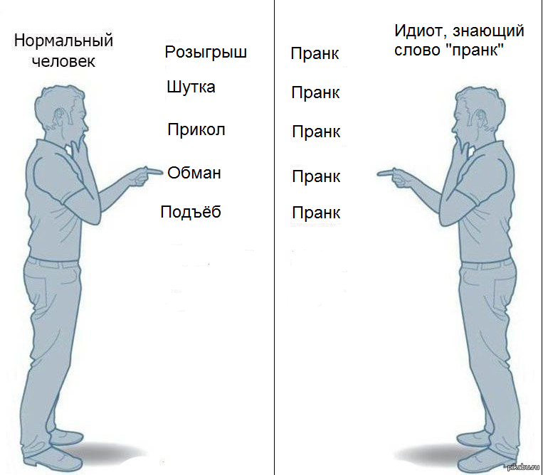 Куколд Происхождение Слова – Telegraph