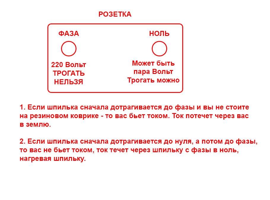 Ударит ли током если взяться за один провод розетки