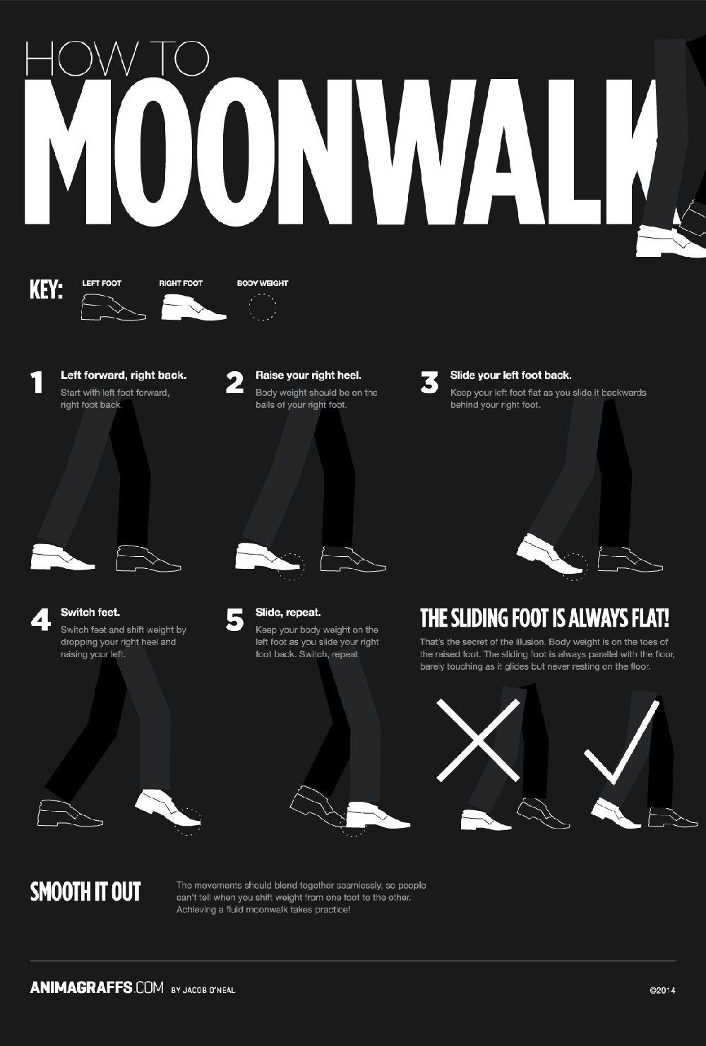 Как делать лунную походку инструкция