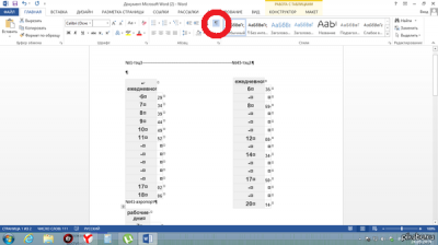 ����������� � �����������
