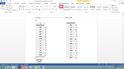 ����������� � �����������