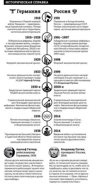 Что случилось с доберманом грузинским наемником. Смотреть фото Что случилось с доберманом грузинским наемником. Смотреть картинку Что случилось с доберманом грузинским наемником. Картинка про Что случилось с доберманом грузинским наемником. Фото Что случилось с доберманом грузинским наемником