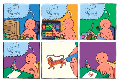 ����������� � �����������