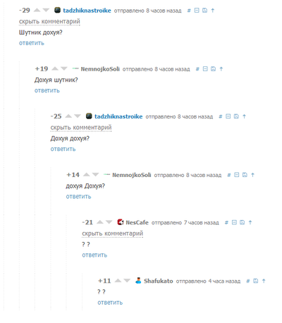 Иллюстрация к комментарию