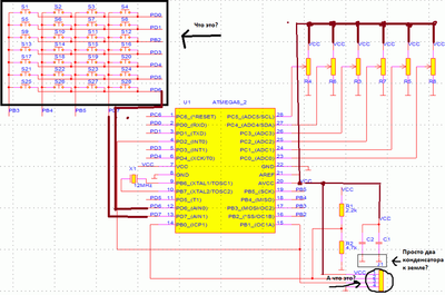 ����������� � �����������