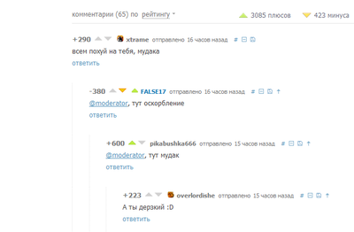 ����������� � �����������