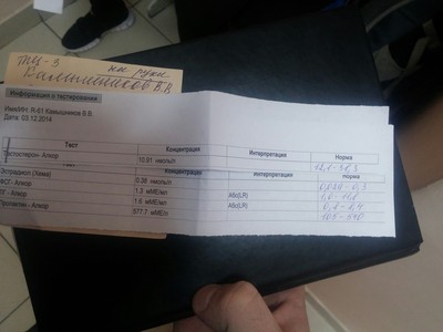 Иллюстрация к комментарию