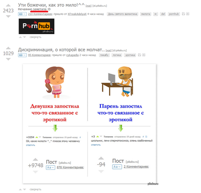 ����������� � �����������