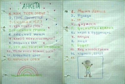 ����������� � �����������