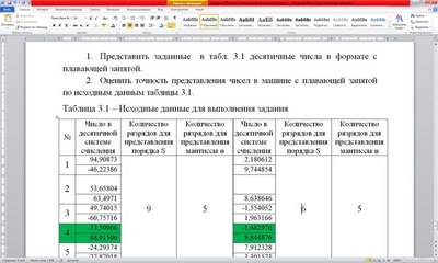 ����������� � �����������