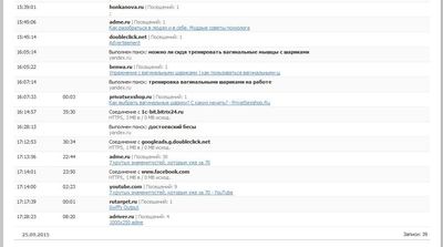 видит ли системный администратор историю посещения сайтов. 144318335812718514. видит ли системный администратор историю посещения сайтов фото. видит ли системный администратор историю посещения сайтов-144318335812718514. картинка видит ли системный администратор историю посещения сайтов. картинка 144318335812718514. Я работаю системным администратором, по долгу службы мне приходится периодически смотреть кто и на какие сайты из пользователей ходит чтобы каким-то сайтам запретить открываться на наших компьютерах, а каким-то дать "белый свет". Вот вам мои наблюдения: 1) Девушки заходят на порносайты реже (пару раз в месяц) но проводят там по пол дня, в отличии от парней которые часто но только минут десять в обеденное время; 2) Девушки сами заводят эротические переписки а потом обвиняют своего (чаще чужого) парня что он пошляк и она "слишком скромная чтобы говорить на такие темы"; 3) девушки совершенно не понимают намёков в курилке по типу "ты бы другие фильмы в обед смотрела, а то логи начальство видит". видит ли системный администратор историю посещения сайтов. 144318335812718514. видит ли системный администратор историю посещения сайтов фото. видит ли системный администратор историю посещения сайтов-144318335812718514. картинка видит ли системный администратор историю посещения сайтов. картинка 144318335812718514. Я работаю системным администратором, по долгу службы мне приходится периодически смотреть кто и на какие сайты из пользователей ходит чтобы каким-то сайтам запретить открываться на наших компьютерах, а каким-то дать "белый свет". Вот вам мои наблюдения: 1) Девушки заходят на порносайты реже (пару раз в месяц) но проводят там по пол дня, в отличии от парней которые часто но только минут десять в обеденное время; 2) Девушки сами заводят эротические переписки а потом обвиняют своего (чаще чужого) парня что он пошляк и она "слишком скромная чтобы говорить на такие темы"; 3) девушки совершенно не понимают намёков в курилке по типу "ты бы другие фильмы в обед смотрела, а то логи начальство видит".