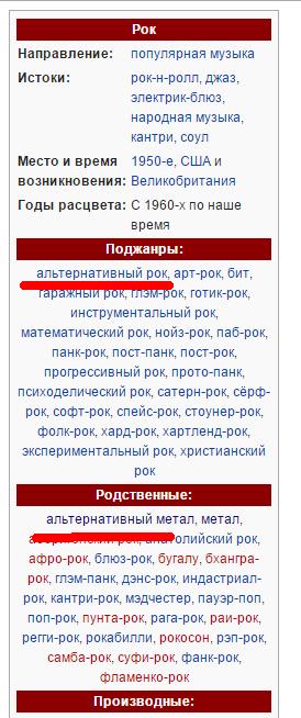 ����������� � �����������