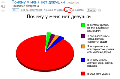 почему у меня нет девушки пикабу. Смотреть фото почему у меня нет девушки пикабу. Смотреть картинку почему у меня нет девушки пикабу. Картинка про почему у меня нет девушки пикабу. Фото почему у меня нет девушки пикабу