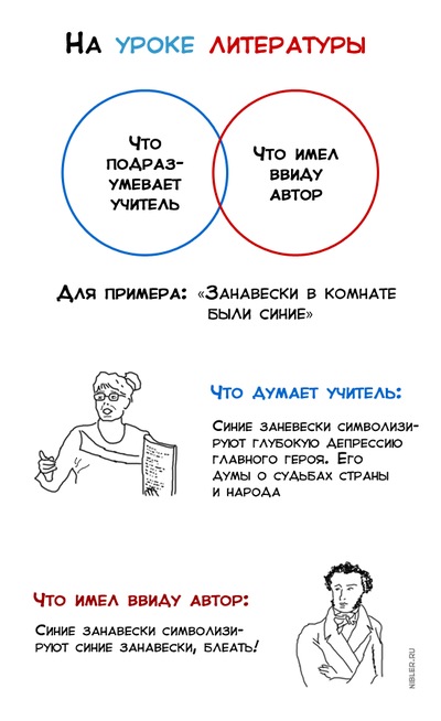 Это только вино что в нем грех. Смотреть фото Это только вино что в нем грех. Смотреть картинку Это только вино что в нем грех. Картинка про Это только вино что в нем грех. Фото Это только вино что в нем грех