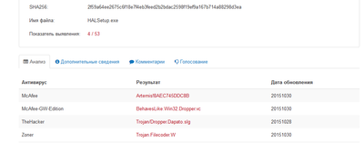 ����������� � �����������