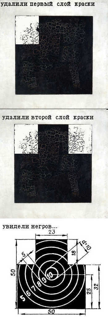 Можно ли понять что черный квадрат малевича висит вверх ногами. Смотреть фото Можно ли понять что черный квадрат малевича висит вверх ногами. Смотреть картинку Можно ли понять что черный квадрат малевича висит вверх ногами. Картинка про Можно ли понять что черный квадрат малевича висит вверх ногами. Фото Можно ли понять что черный квадрат малевича висит вверх ногами Можно ли понять что черный квадрат малевича висит вверх ногами. Смотреть фото Можно ли понять что черный квадрат малевича висит вверх ногами. Смотреть картинку Можно ли понять что черный квадрат малевича висит вверх ногами. Картинка про Можно ли понять что черный квадрат малевича висит вверх ногами. Фото Можно ли понять что черный квадрат малевича висит вверх ногами