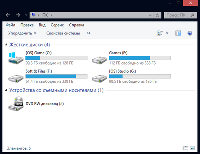 ����������� � �����������