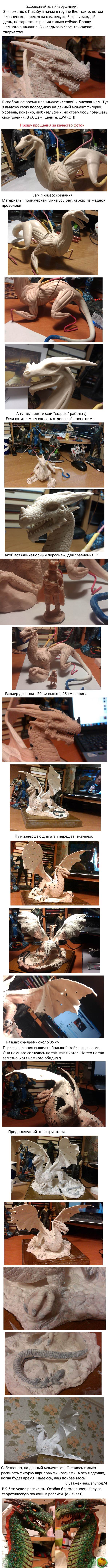 Творчества пост