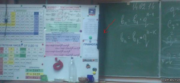 Имели смелость не понять алгебру