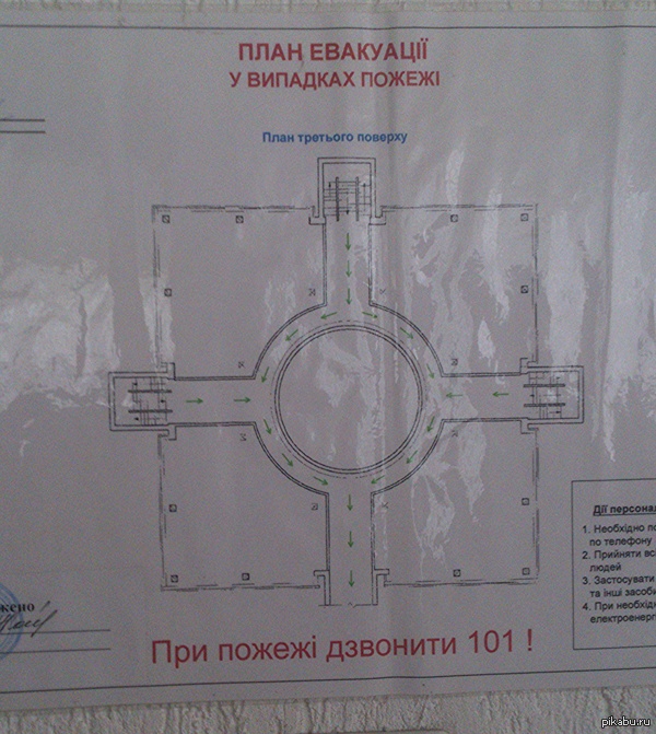 ���� ���������