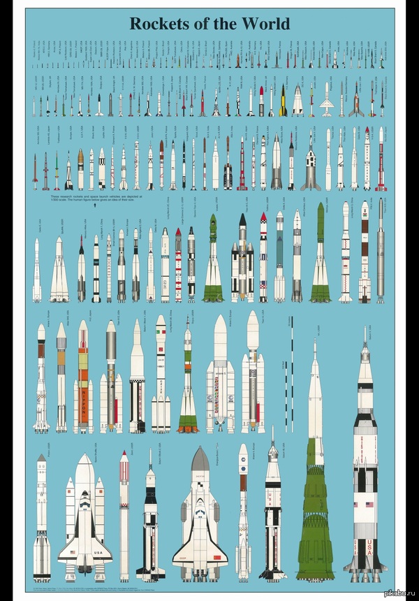 ������ ����