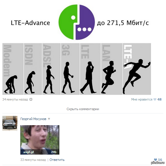 Мегафон о новом интернете