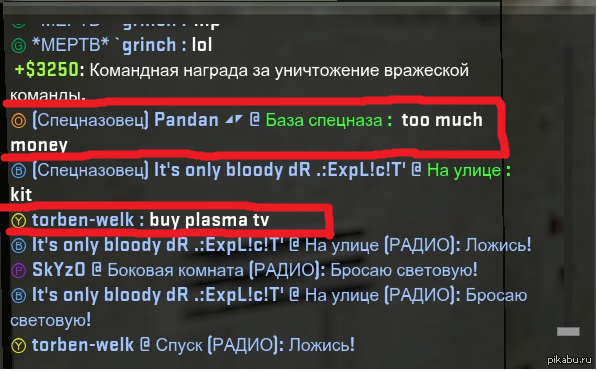 �������� ����.