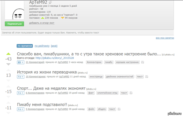 �������������� ����. ��������� ������