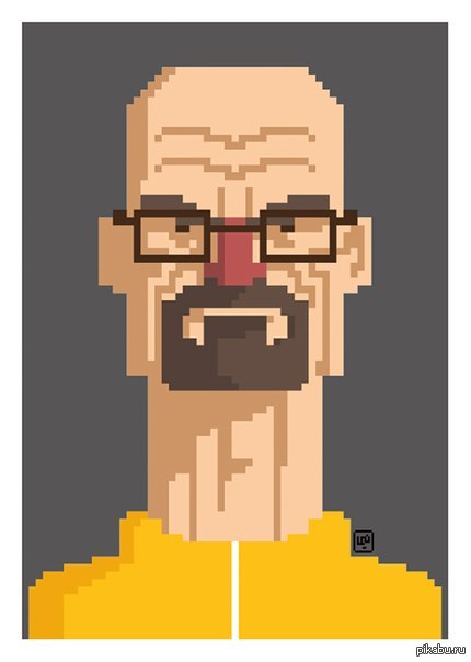 Walter white skin minecraft