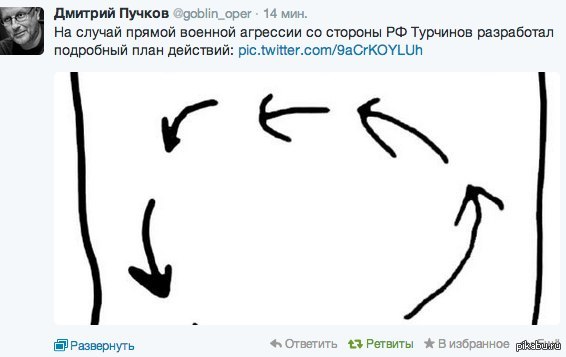 Твиттер Дмитрия "Гоблин" Пучкова