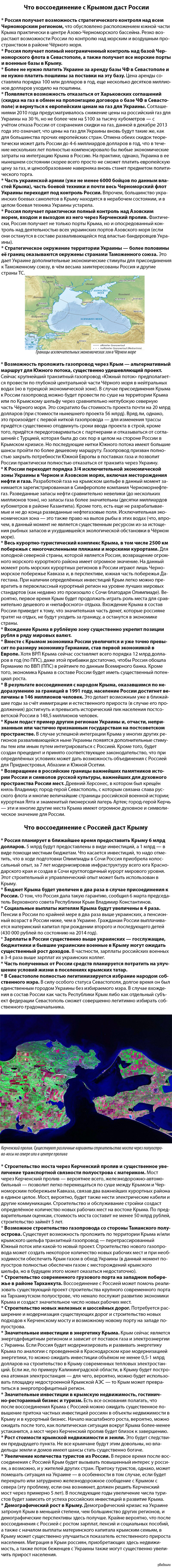 Воссоединение Крыма с Россией