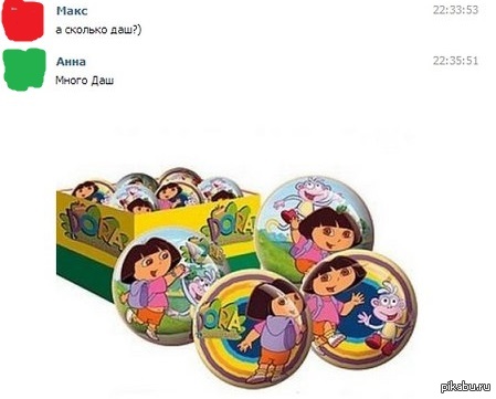 Даша Путешественница