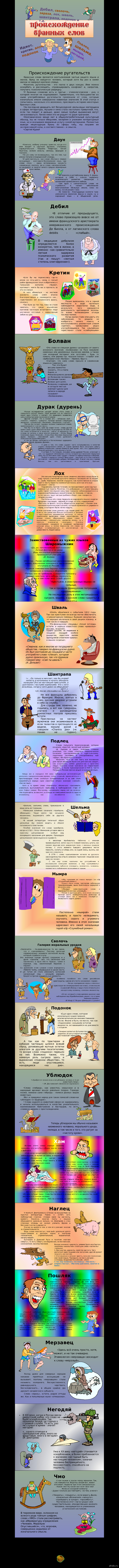 Происхождение ругательств