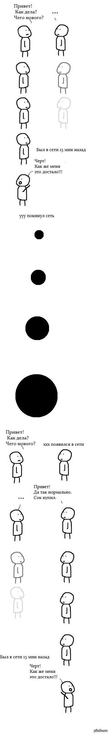 Вся суть интернет общения