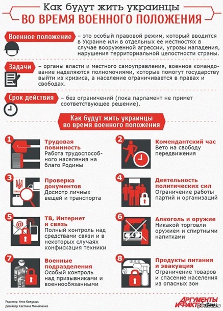 Как будут жить украинцы в условиях военного времени?